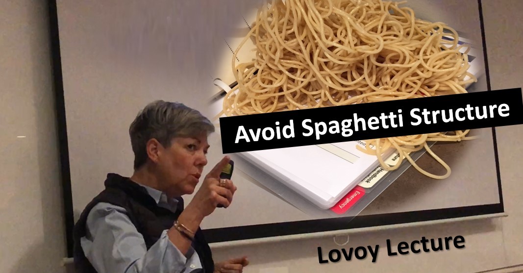 Lovoy-Avoid-SMS-Spaghetti-Structure.jpg#asset:486