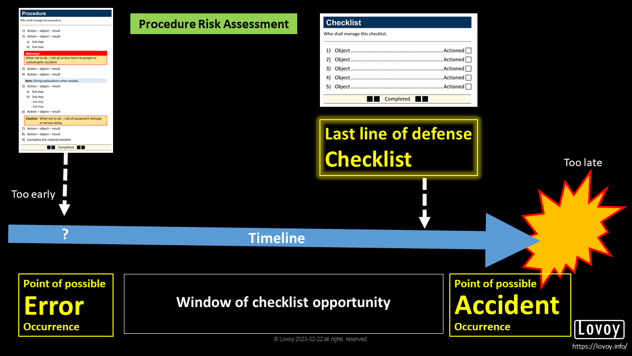 Risk-based-procedure-Lovoy-3.png#asset:527