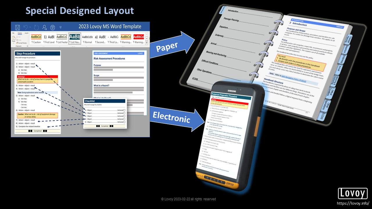 SMS Simplification - BIMCO Webinar Article and Video